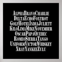 PHONETIC ALPHABET / CODE WORDS