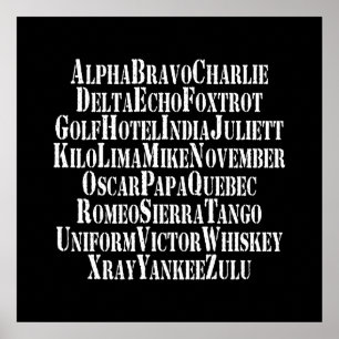 PHONETIC ALPHABET / CODE WORDS POSTER