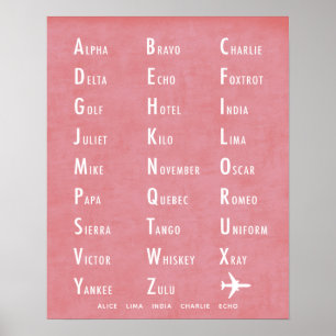 Phonetic Alphabet Custom Name peony pink Poster
