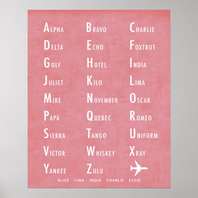 Phonetic Alphabet Custom Name peony pink Poster (Front)