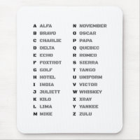 Phonetic Alphabet for The Military ALFA-ZULU