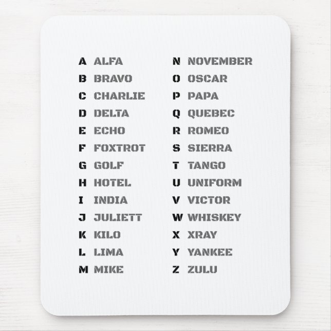 Phonetic Alphabet for The Military ALFA-ZULU Mouse Pad (Front)