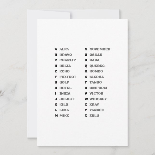 Phonetic Alphabet for the Military Holiday Card (Front)