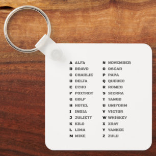 Phonetic Alphabet for the Military Key Ring