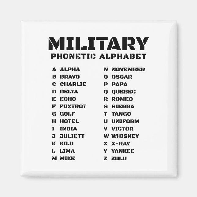 Phonetic Alphabet for the Military Magnet (Front)