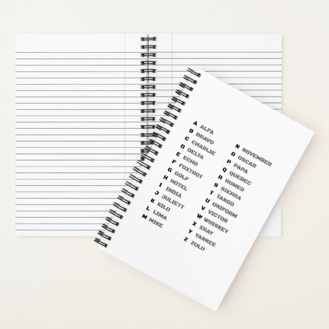 Phonetic Alphabet for the Military – NATO Notebook (Inside)