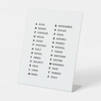 Phonetic Alphabet for the Military