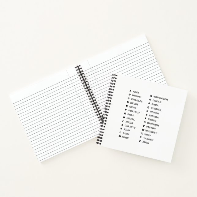 Phonetic Alphabet for the Military Spiral Notebook (Inside)