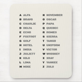 Phonetic Alphabet NATO A Z Desk Reference Chart Mouse Pad