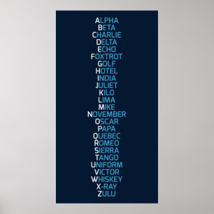 Phonetic Alphabet Navy Blue Poster
