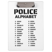 Phonetic Alphabet Police