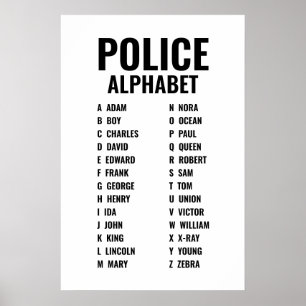 Phonetic Alphabet Police Officer Poster