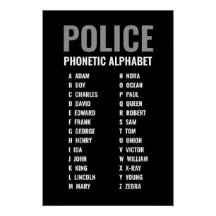 Phonetic Alphabet Police USA Poster