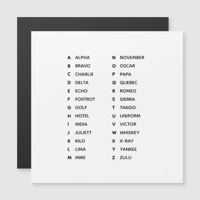 Phonetic Alphabet UK Magnetic Card (Front/Back)