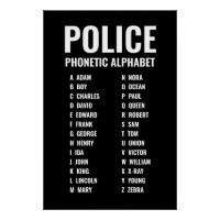 Phonetic Alphabet Used by Police