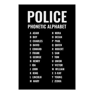 Phonetic Alphabet Used by Police Poster