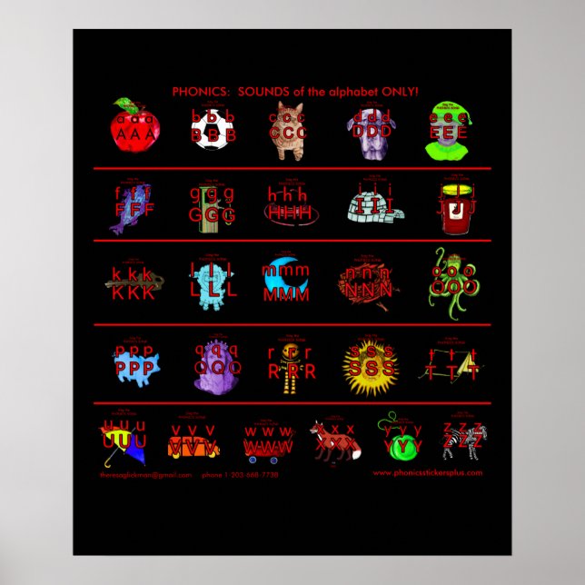 phonics poster (Front)