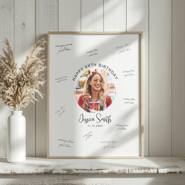 Photo Birthday Guest Signature Poster (Creator Uploaded)
