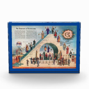 Photo Block - The Structure of Freemasonry