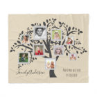Photo Collage Family Tree Template Personalised