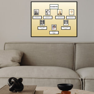 Photo Family Tree Black Border on Yellow Gradient Poster