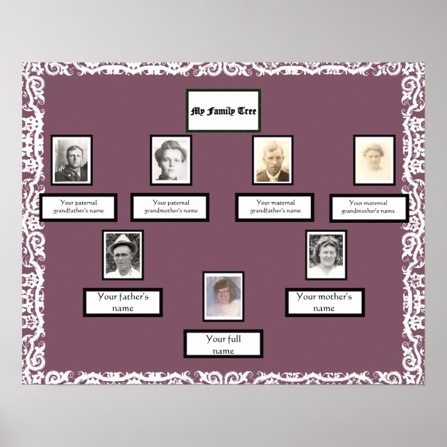 Photo Family Tree Lace Look Border on Lavender Poster (Front)