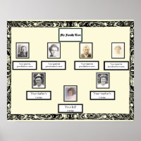 Photo Family Tree Vintage Swirl Border on Cream