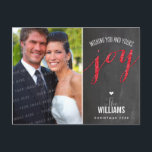 PHOTO HOLIDAY CARD chalkboard glitter type red<br><div class="desc">Send and extra special message with style and pizzazz this year... Personalised with your details & photos my modern holiday products are sure to stand out from the flurry of greetings your friends and family will receive this season and will make a special memento that will be treasured long after...</div>