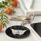 Photo Memorial in Loving Memory