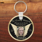 Photo Memorial in Loving Memory