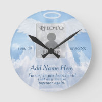 Photo Memorial in Loving Memory 