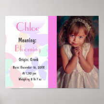 Photo name meaning personalised