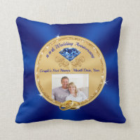 Photo Personalised Sapphire Anniversary Parents