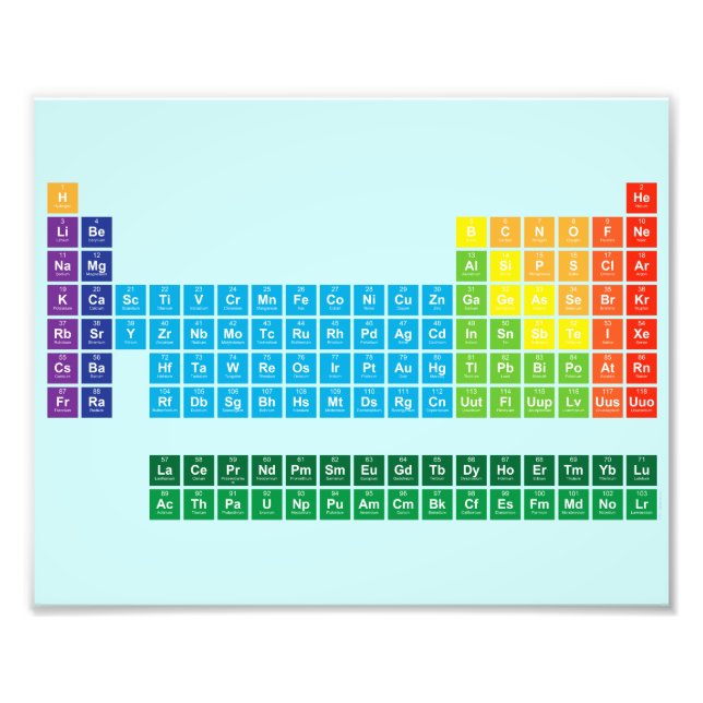 Photo Prints (Front)