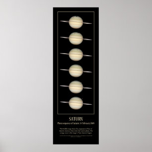 Photo sequence of Saturn's 4 Moons Poster