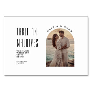 Photo Table Names Travel Theme Table Numbers