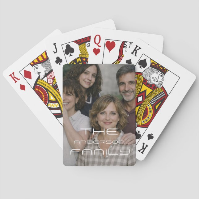 Photo - Vertical Custom Text Playing Cards (Back)