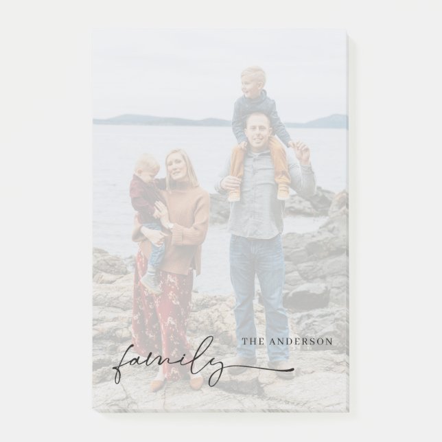 Photo with Name Personalised Faded Post-it Notes (Front)
