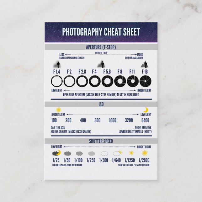 Photography Cheat Sheet Custom Business Card (Front)