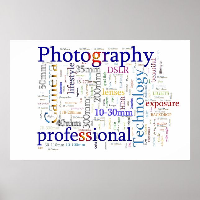 Photography professional poster (Front)