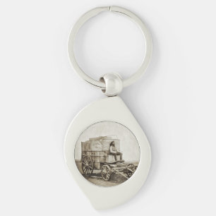 Photography Wagon of Roger Fenton Photo Realism Key Ring