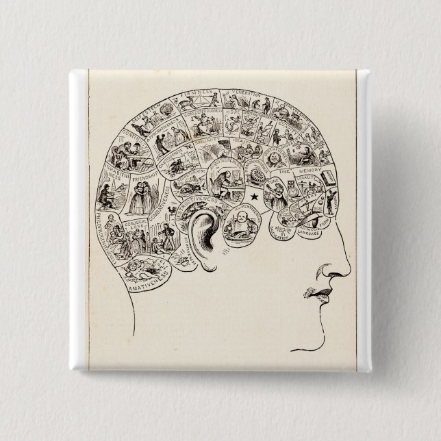 Phrenology 15 Cm Square Badge (Front)