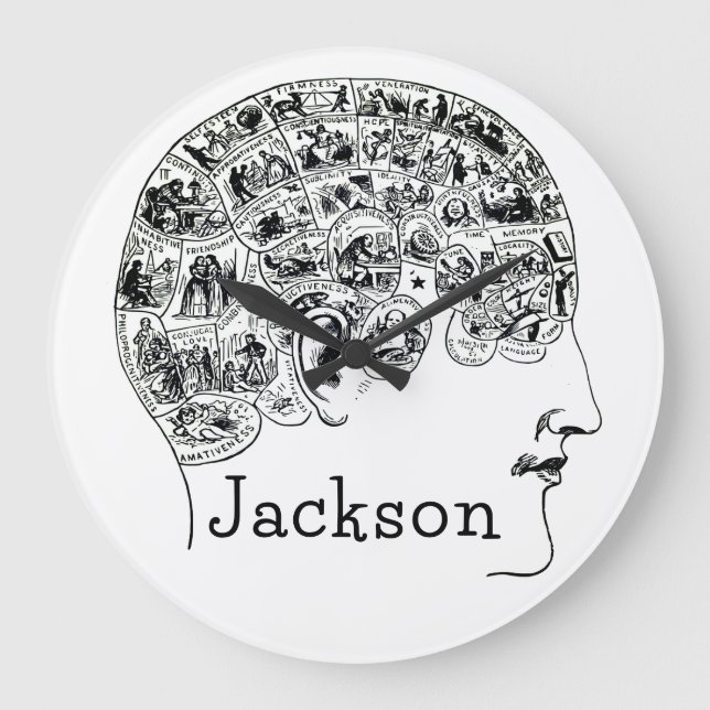 Phrenology Diagram Personalised Large Clock (Front)