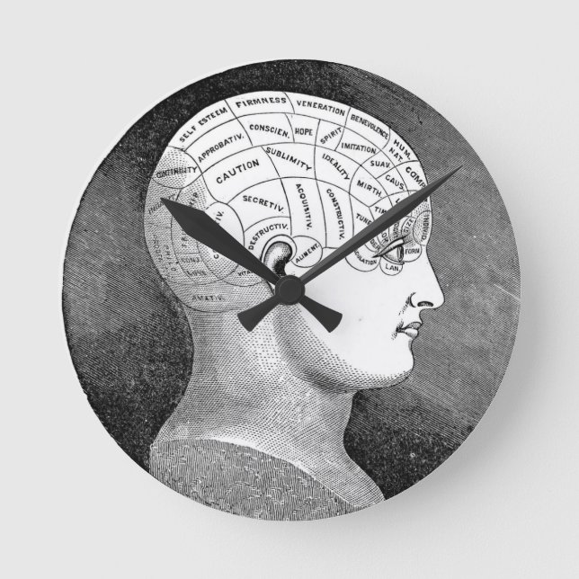 Phrenology Head Diagram Round Clock (Front)