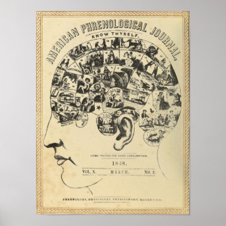 Phrenology: Know Thyself Poster