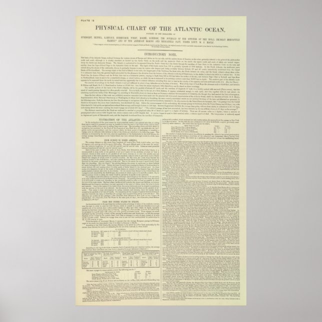 Physical Chart of the Atlantic Ocean (Front)