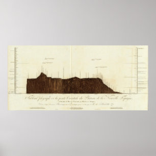 Physical picture of the slope poster