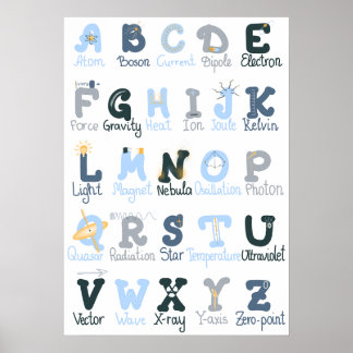 Physics ABC Nursery Printable Wall Art Decor