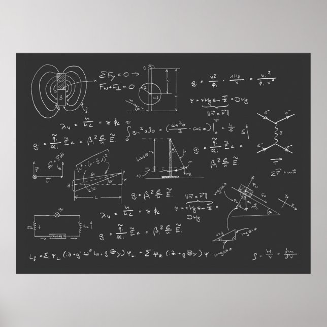 Physics diagrams and formulas poster (Front)