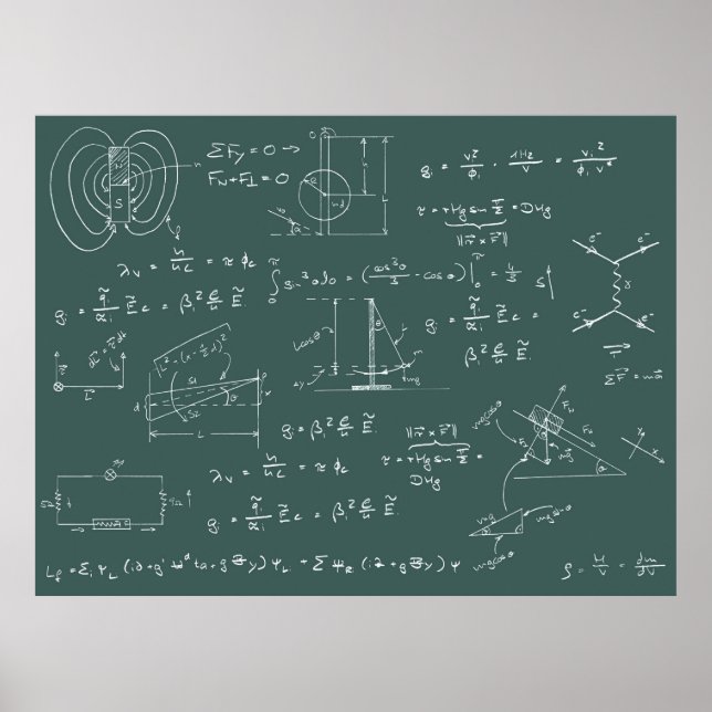 Physics diagrams and formulas poster (Front)